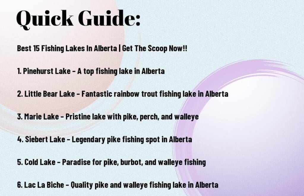 A quick guide to the Best 15 Fishing Lakes in Alberta, featuring the top six lakes.