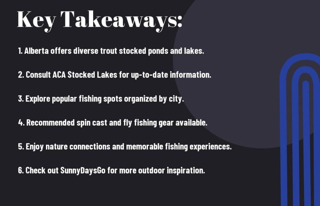 Explore stocked trout ponds Alberta and nearby, featuring ACA updates, city-by-city fishing spots, gear recommendations, and connections with nature on SunnyDaysGo.